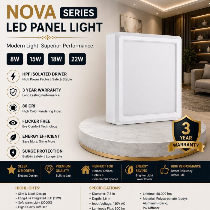 MAKE MAKE NOVA RING SURFACE 3-IN-1 LED PANEL LIGHT